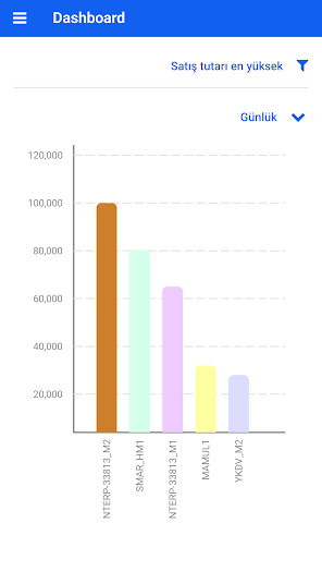 Logo ERP Mobil image 1